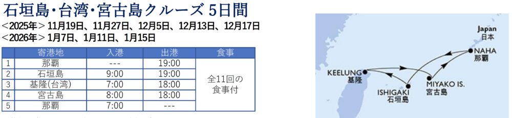 石垣・台湾・宮古島クルーズ 5日間: 11/27(木)-12/1(月)