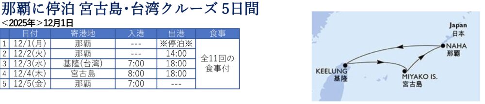 那覇に停泊 宮古島・台湾クルーズ 5日間: 12/1(月)-12/5(金)