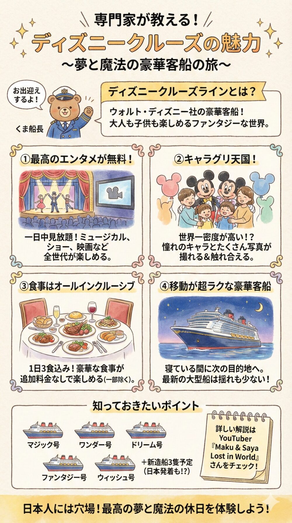 ツアーvs個人手配】シンガポール発着 ディズニークルーズ ディズニー