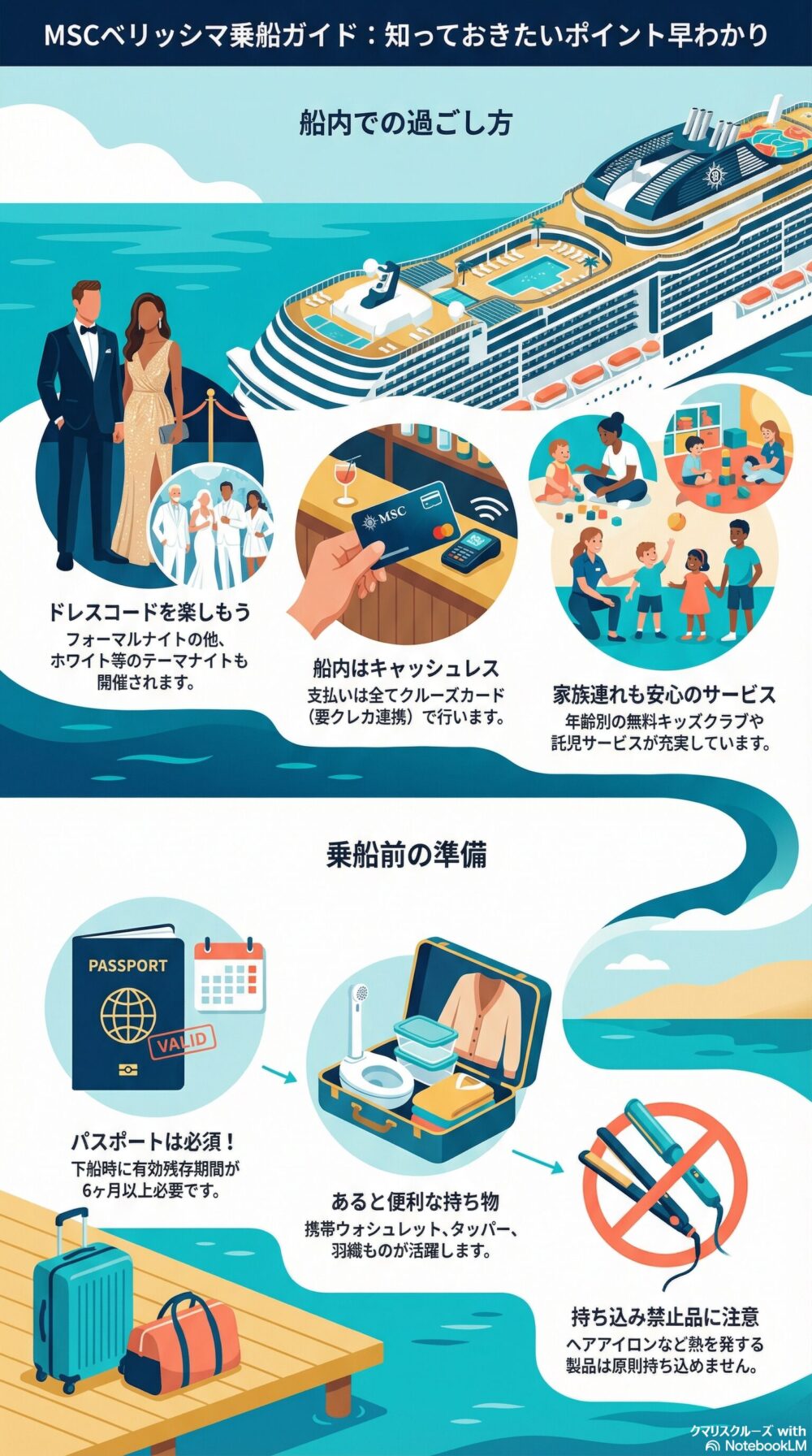 ヘアアイロンや飲み物など持ち込み禁止!?】MSCベリッシマのよく ヘアアイロンや飲み物など持ち込み禁止!?】MSCベリッシマのよく