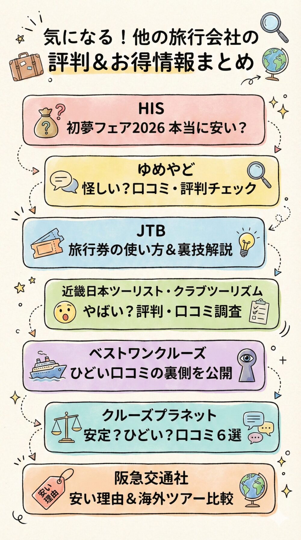 知らないと損！ベストワンクルーズの評判とひどい・やばい口コミの裏側を完全公開 | クマリス クルーズ